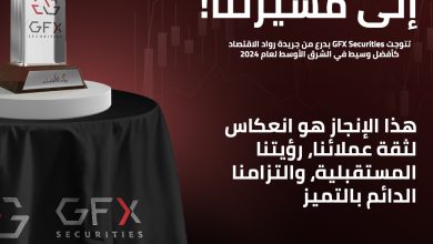 GFX Securities