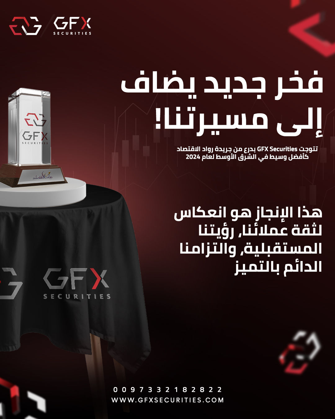 GFX Securities